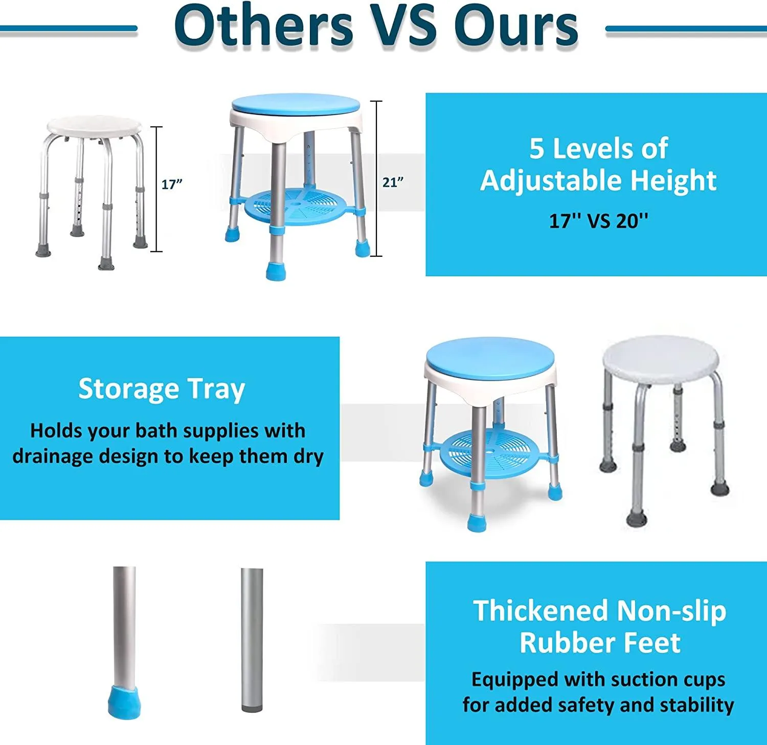 Swivel Shower Chair for Inside Shower, 300lbs Tool-Free Assembly  Shower Stools with 5 Adjustable Height, Storage Tray